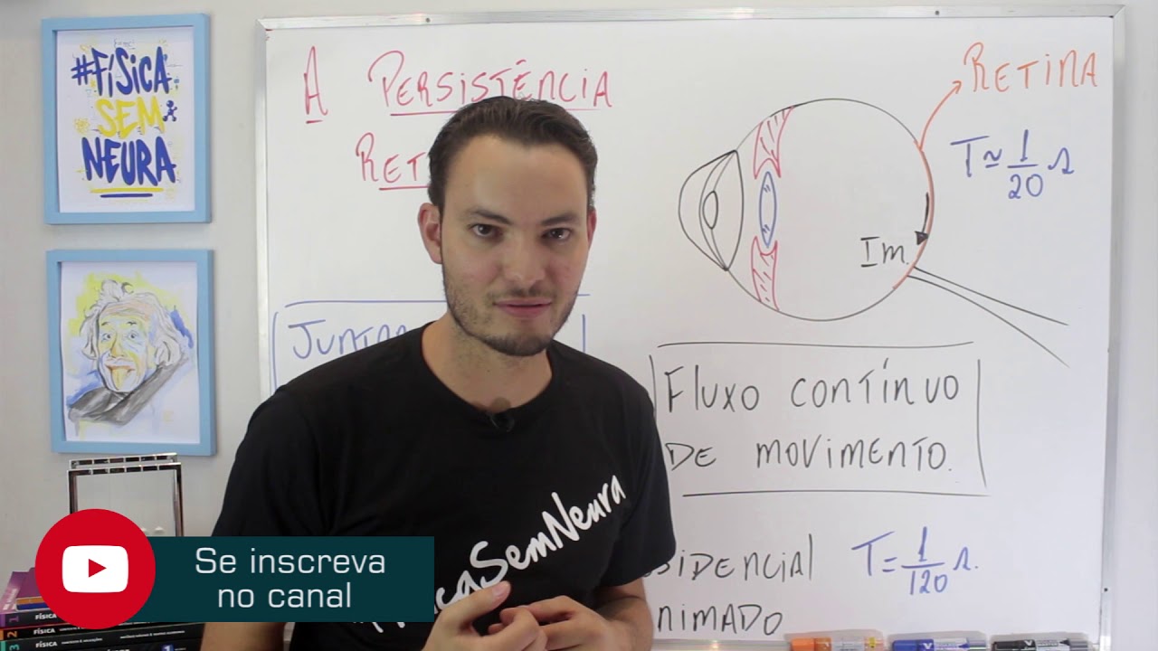 Persistência Retiniana
