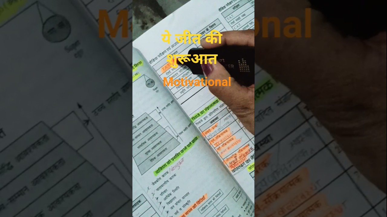 Motivational|ये जीत की शुरुआत | ✨ 𝙈𝙤𝙩𝙞𝙫𝙖𝙩𝙞𝙤𝙣𝙖𝙡 𝙎𝙝𝙤𝙧𝙩 | 𝙮𝙚 𝙟𝙚𝙚𝙩 𝙠𝙞 𝙨𝙝𝙪𝙧𝙪𝙖𝙖𝙩 | @𝙎𝙎𝙂𝙧𝙤𝙬𝙬𝙀𝙙𝙪𝙘𝙖𝙩𝙞𝙤𝙣 ✨