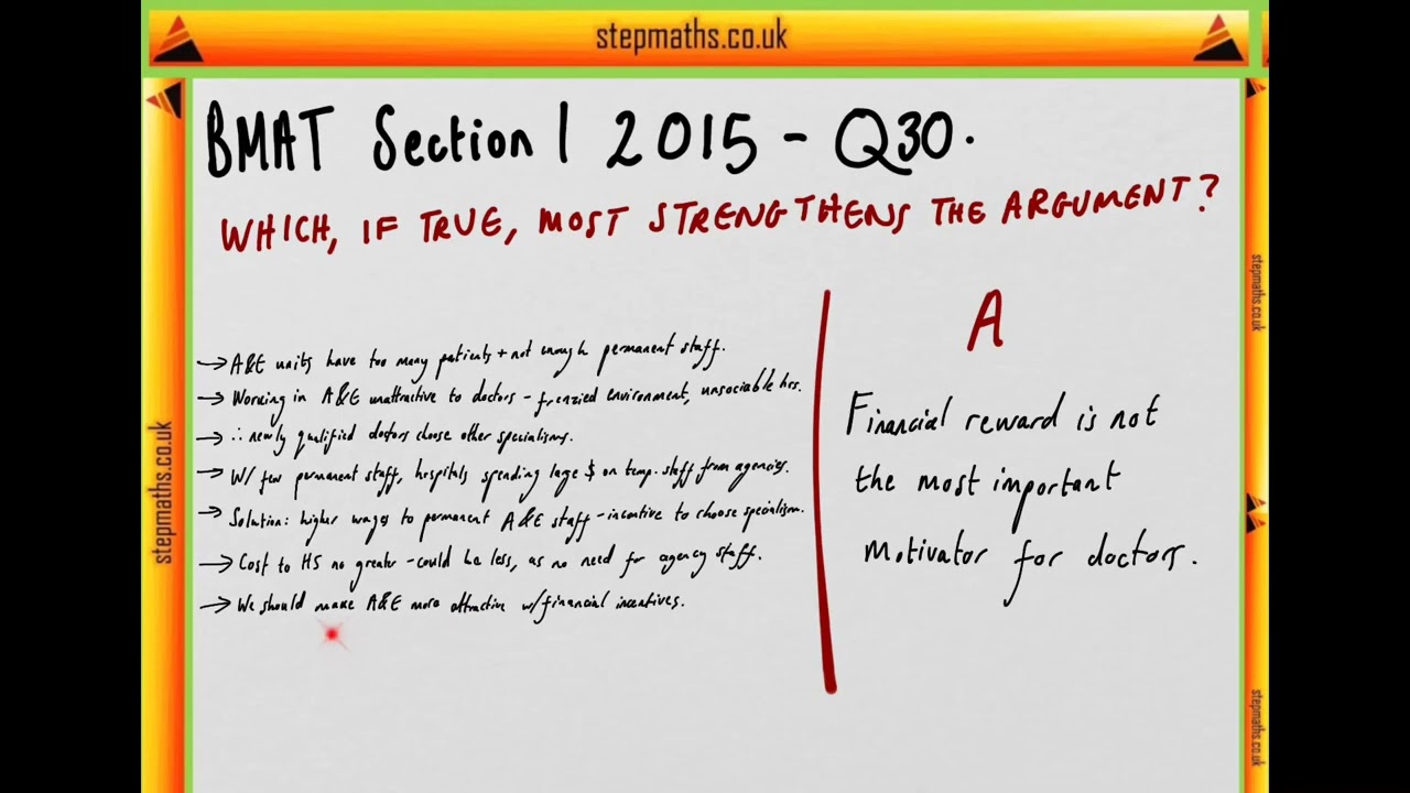 BMAT 2015 Section 1 - Q30 - A&E staff - Worked Solution