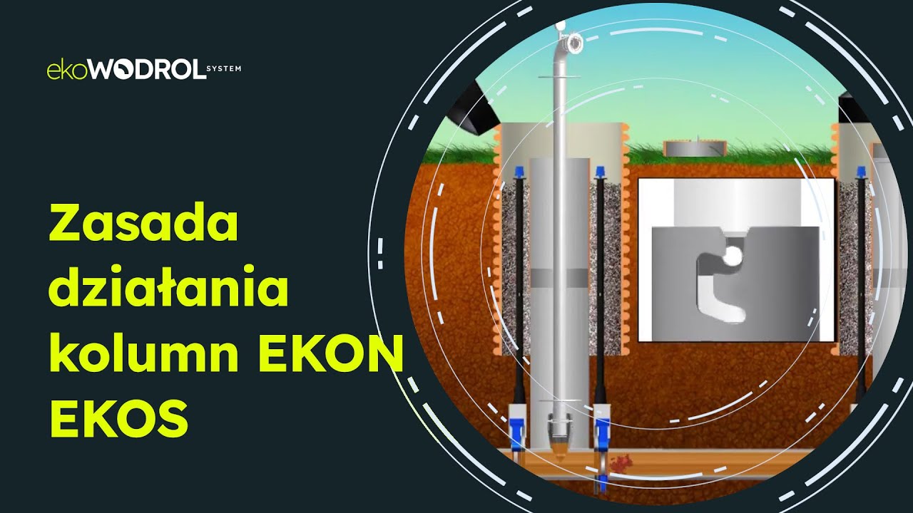 Zasada działania kolumn EKON EKOS EkoWodrol