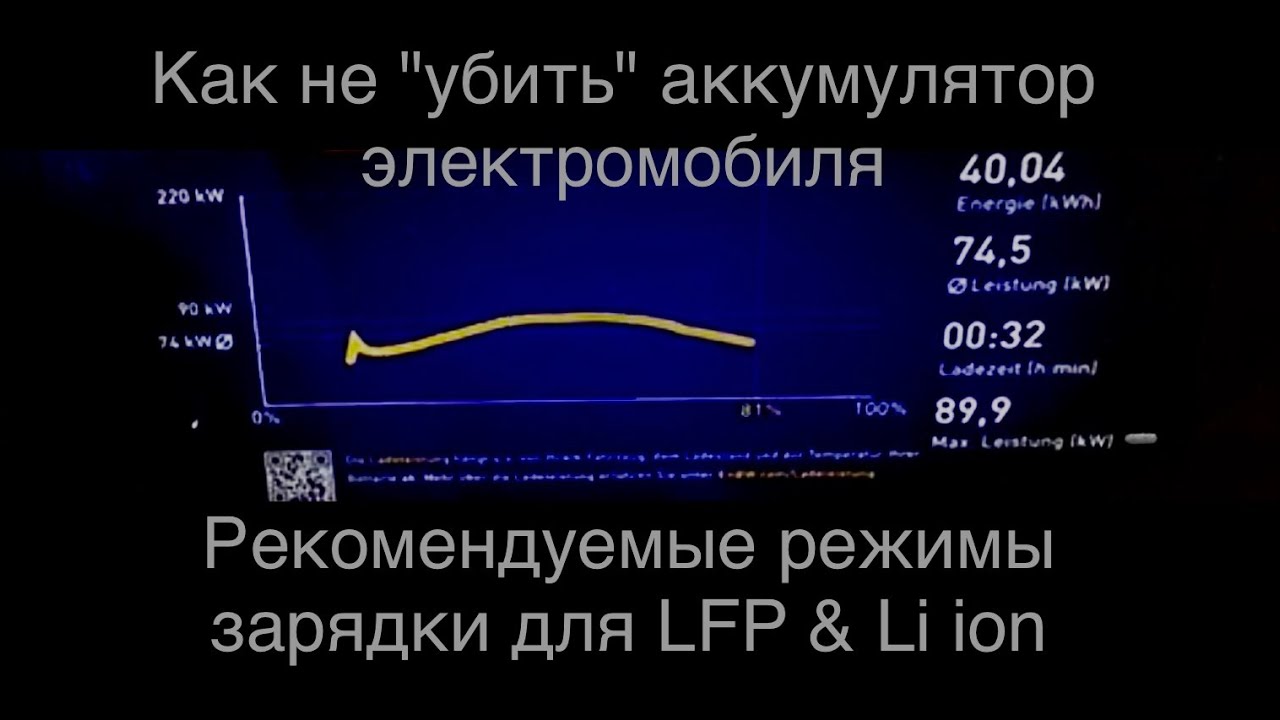 Зарядка электромобиля - оптимальные режимы, LFP и Li ion BMW, Mazda, Tesla и другие модели.