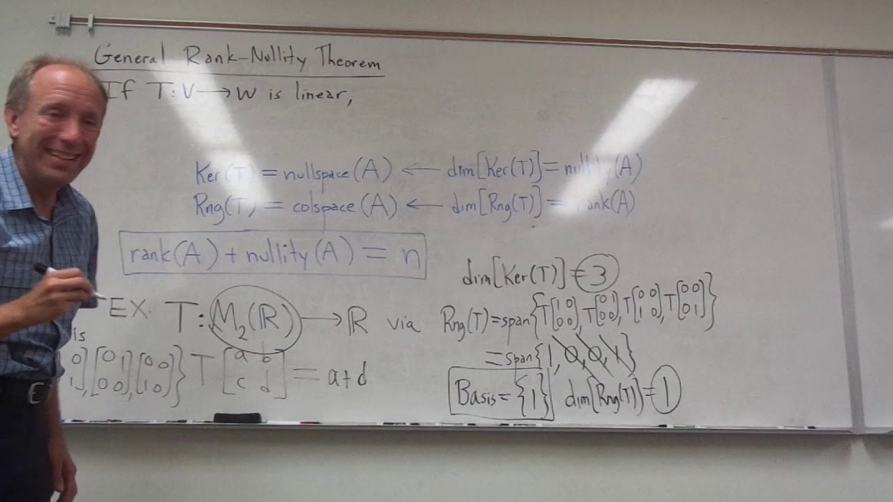 Relationship between Kernel and Range of a Linear Transformation