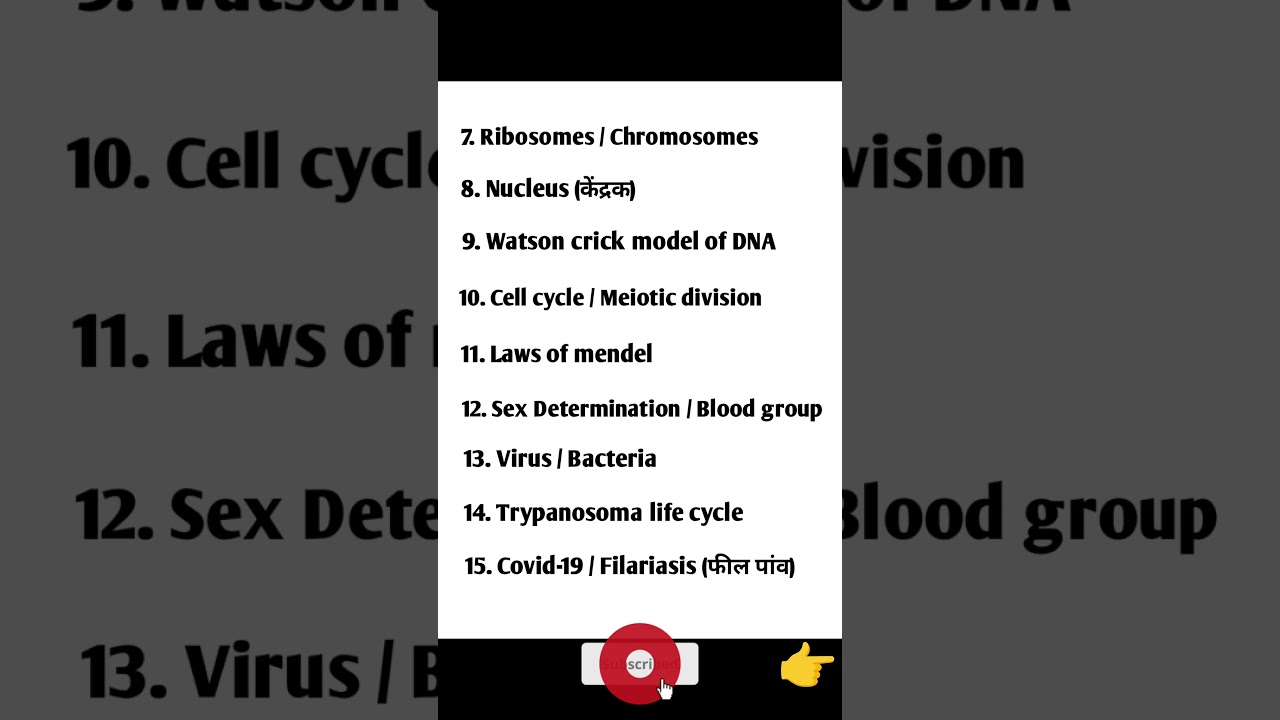 BSc 1st semester zoology important questions || BSc 1st year important questions #bscnotes #science