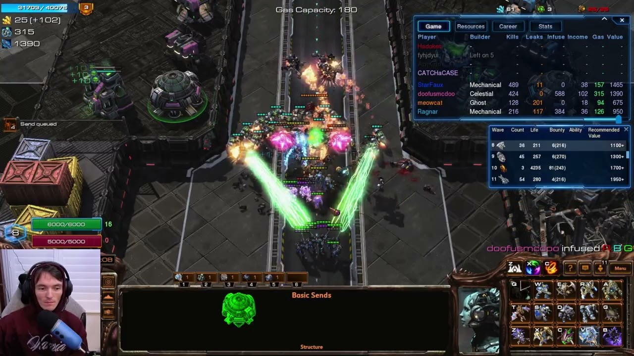 The Greatest Celestial Build Of All Time : Squadron Tower Defense : Epic Game