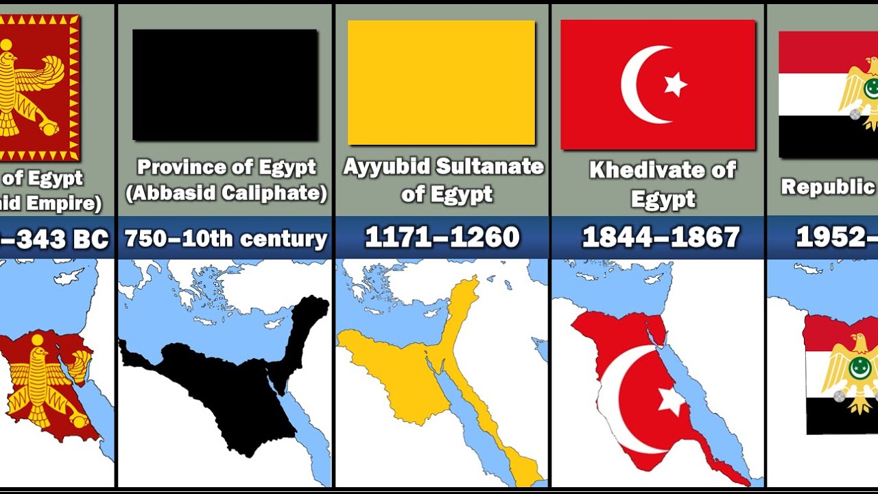 Evolution of The Egyptian Flag