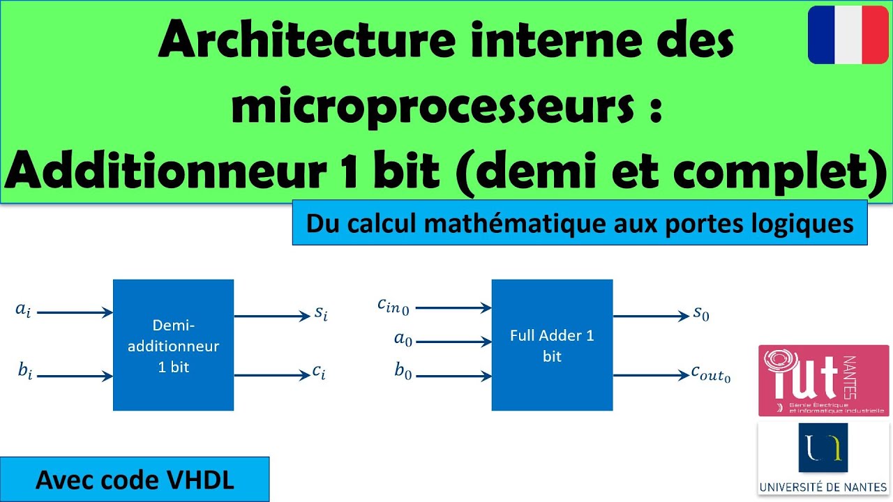 Architecture interne des microprocesseurs : Addition binaire 1 bit (demi et complet)
