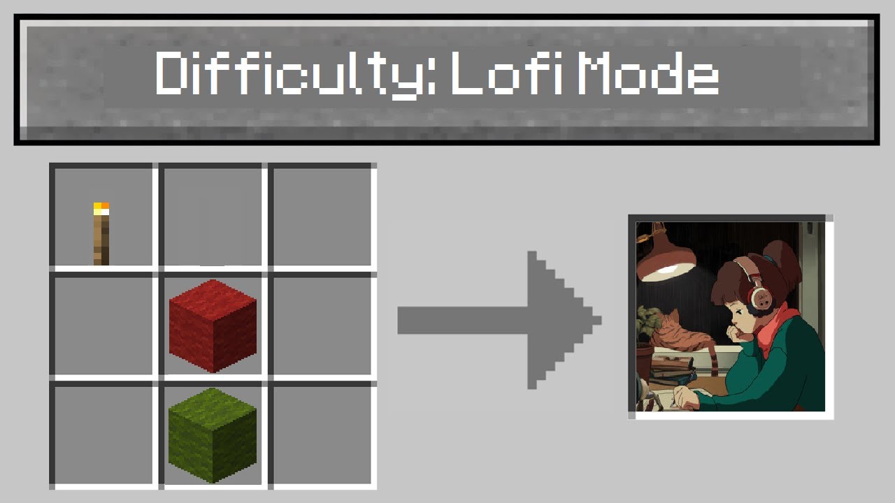 I added 