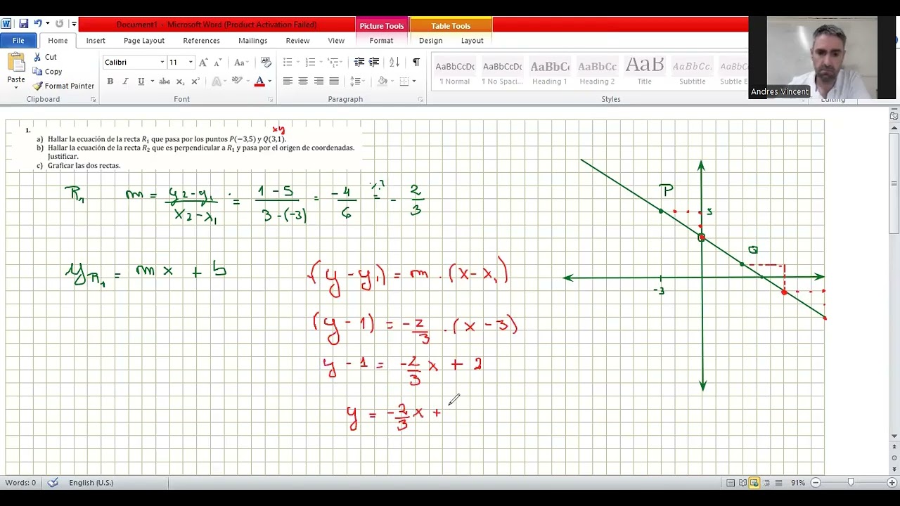Matemática Pi. Ejercicio de Parcial. Ecuación de la Recta a través de dos puntos.