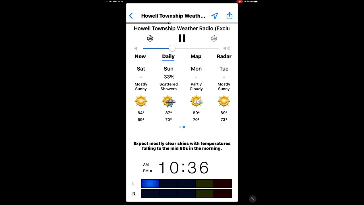 Full NOAA Weather Radio Broadcast Cycle On Station WXM60 From Howell Township, NJ
