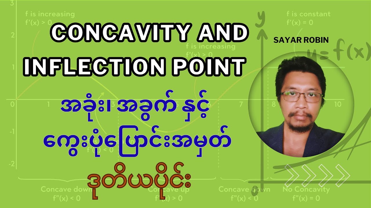 Point of Inflection
