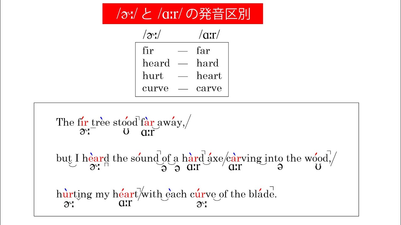 【/ɚː/と/ɑːr/の発音区別】