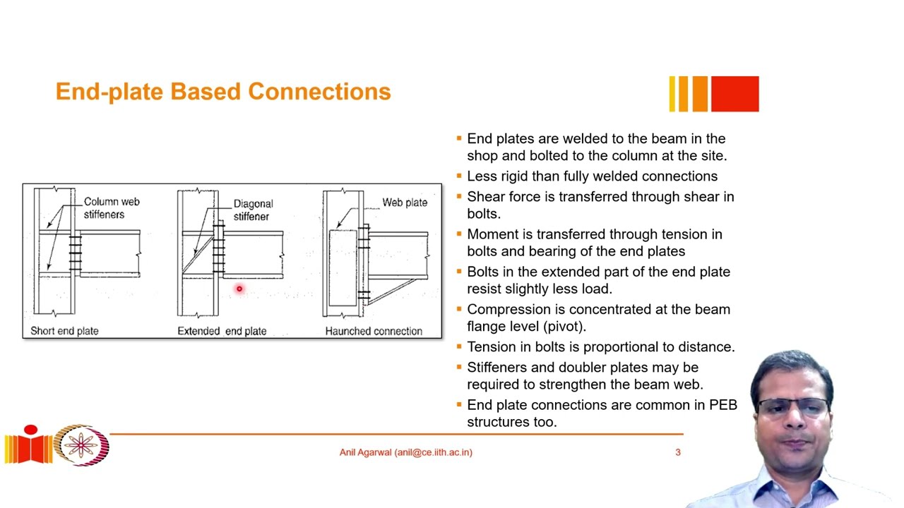 End-plate rigid connection: Introduction