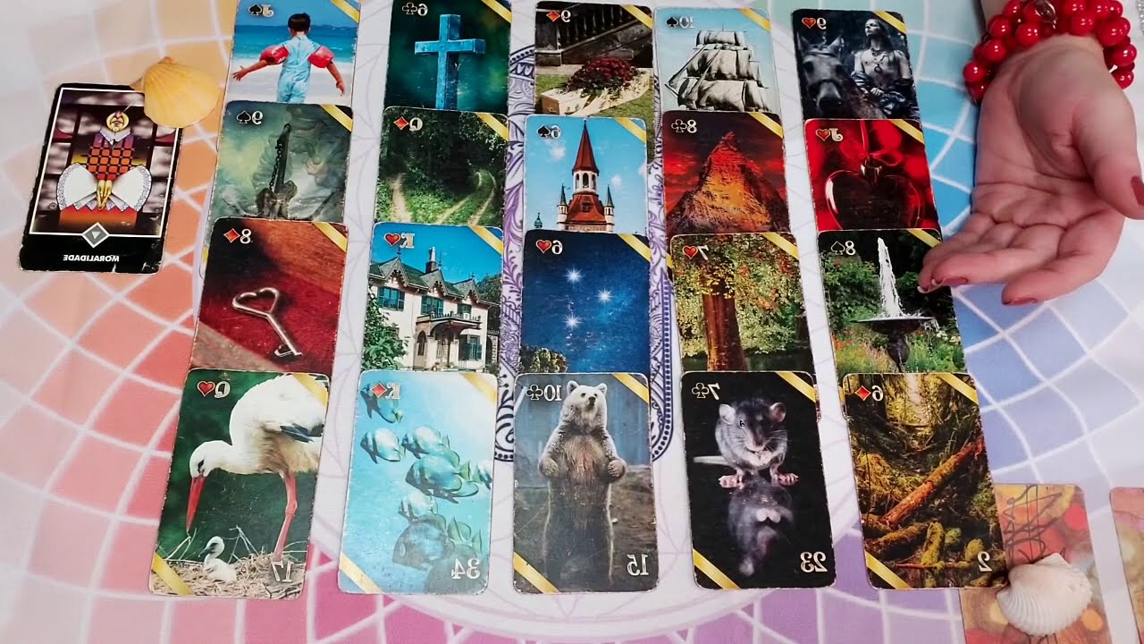 O que sente, O que pensa, Quais suas inten&ccedil;&otilde;es? Como devo agir?