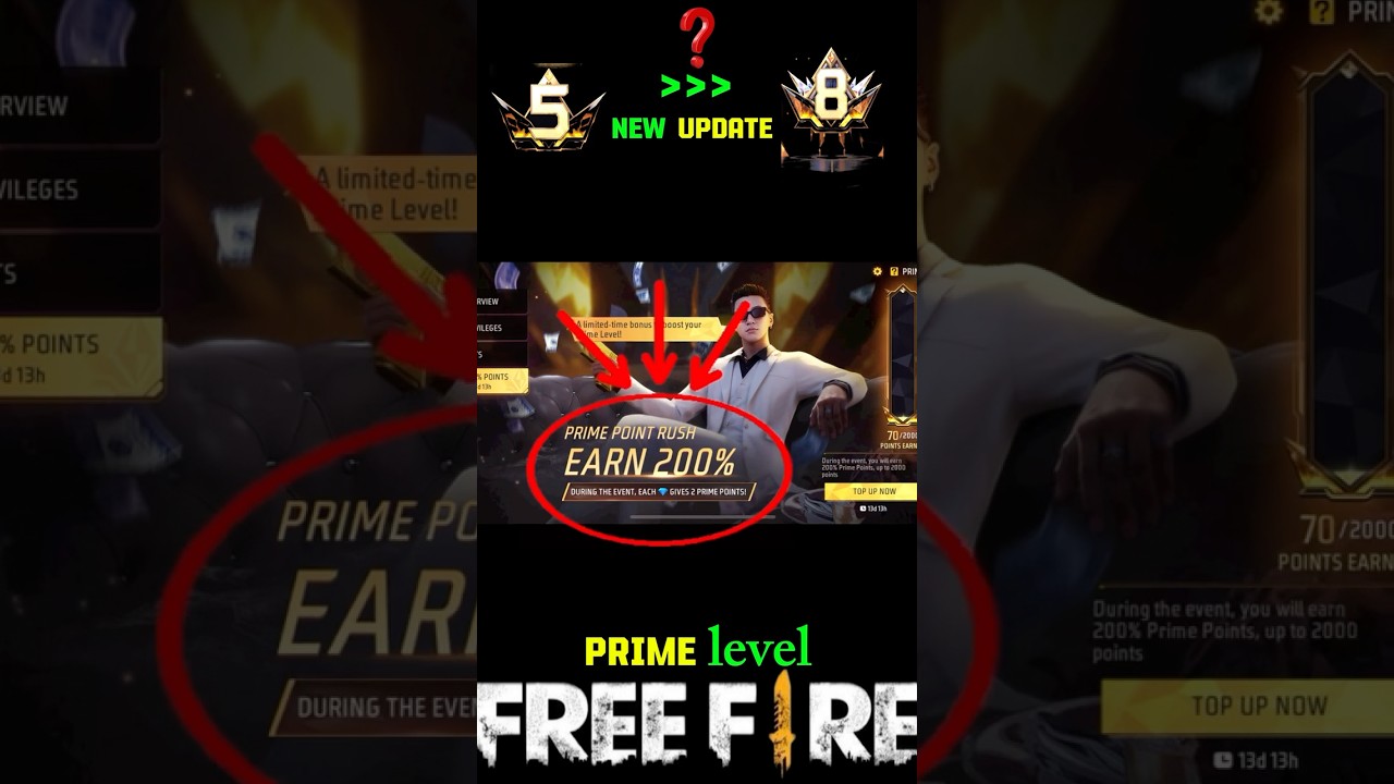 NEW PRIME LEVEL EARN 200% POINTEVENT KYA HAI?- prime POINT RUSH | #ffnewevent#Primelev