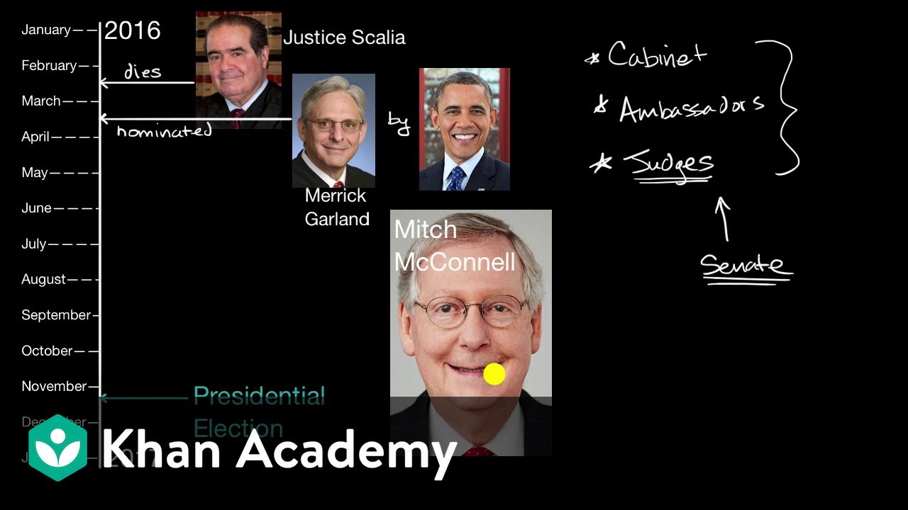 Senate checks on presidential appointments | US government and civics | Khan Academy
