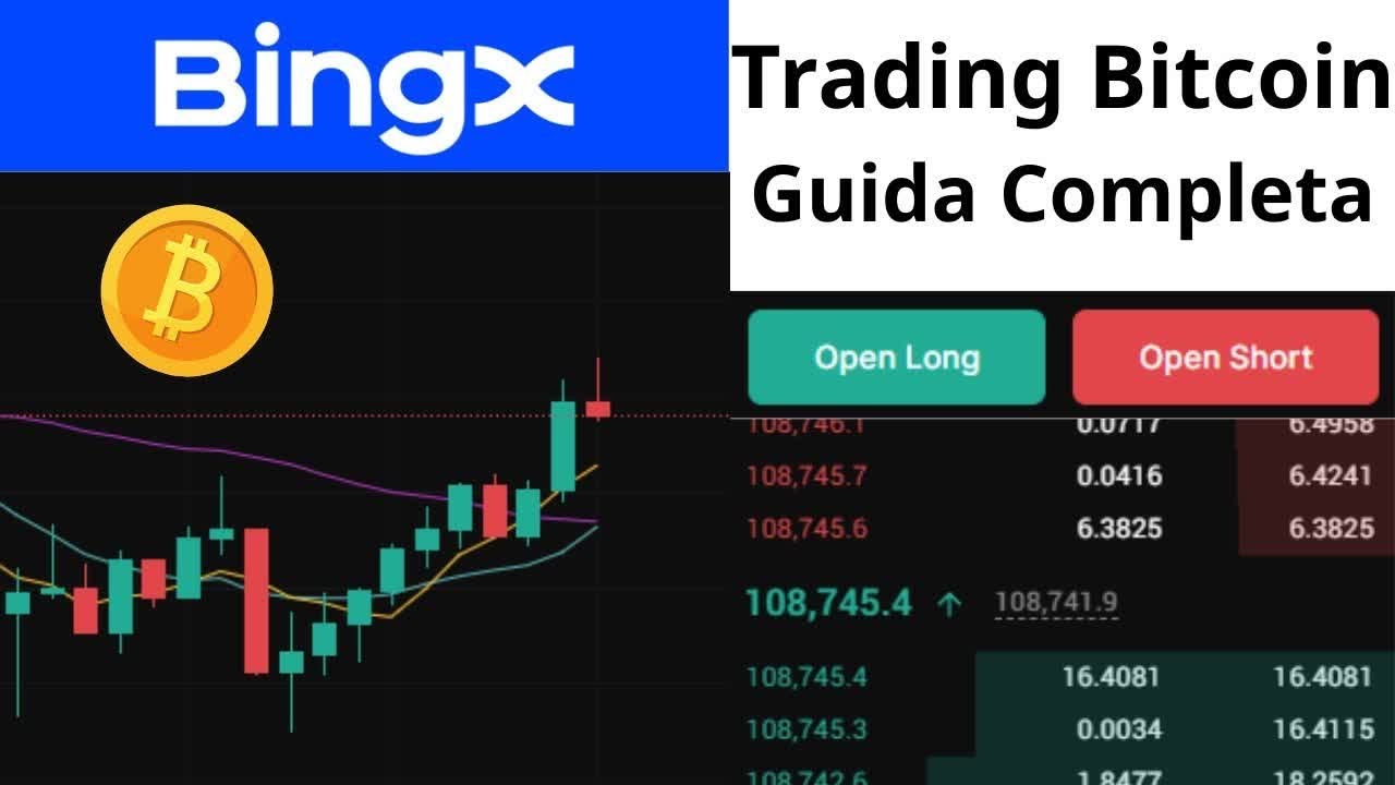 Tutorial Trading Futures su BingX ✅ Come Fare Trading su BingX [Guida Passo Dopo Passo]