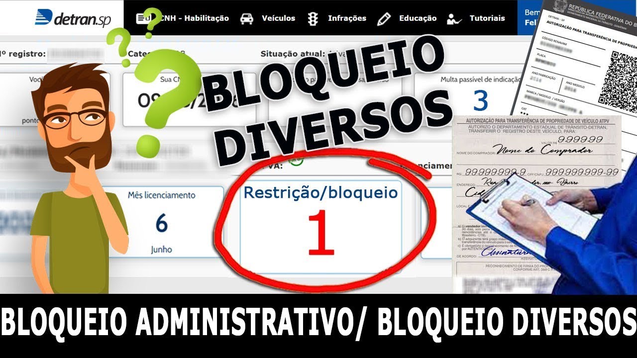 BLOQUEIO DIVERSOS, ADMINISTRATIVO DO DETRAN - O QUE FAZER? QUAL O MOTIVO DO BLOQUEIO