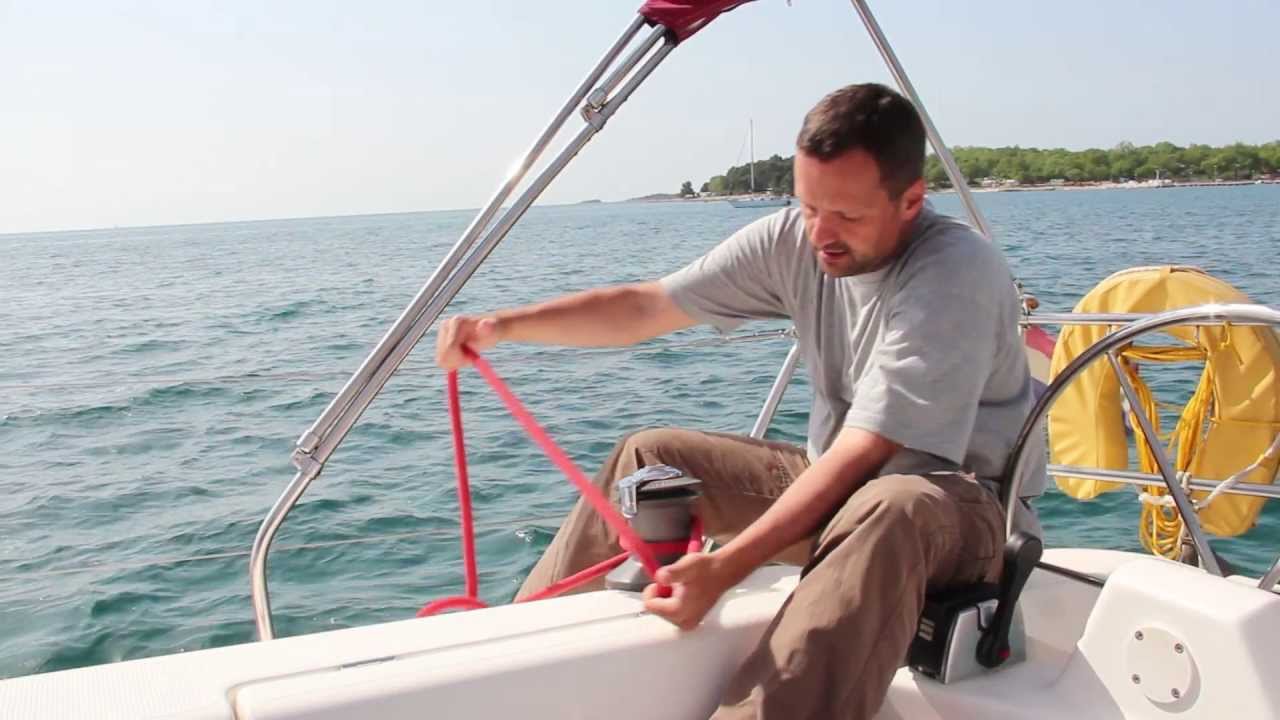 Umgang mit der Winch