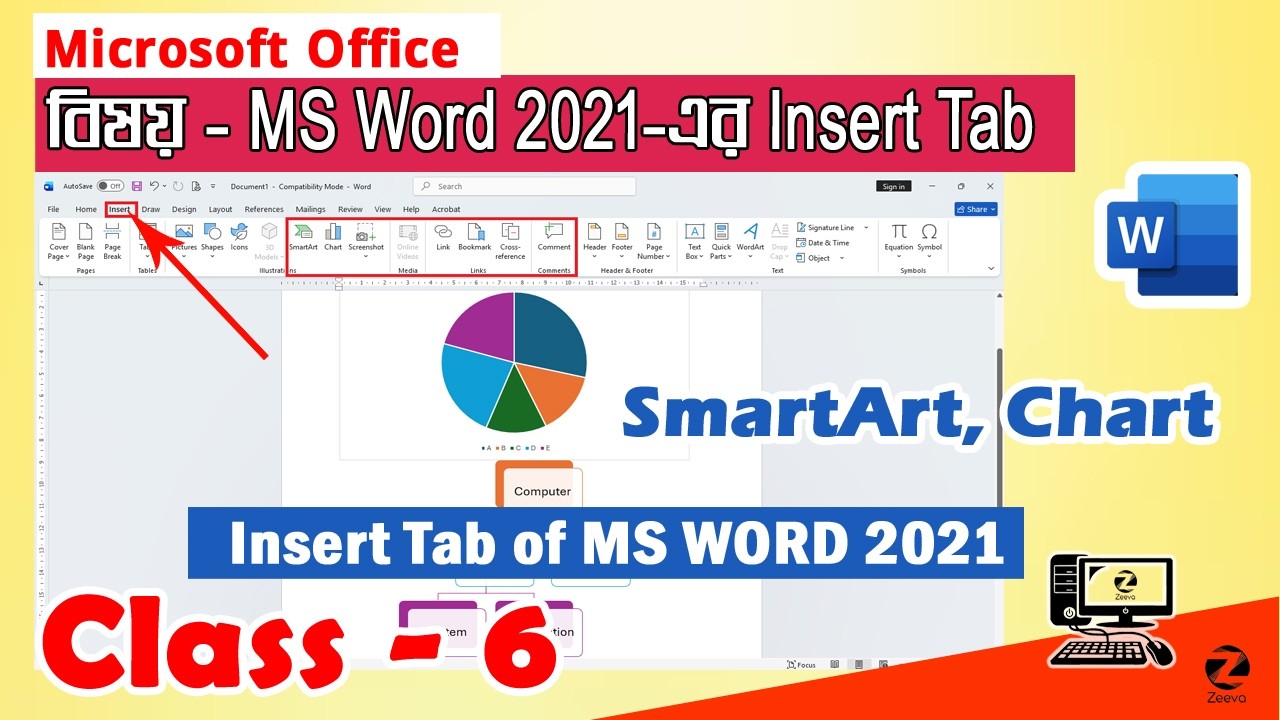 Insert Tab-এর ব্যবহার | Insert Tab of MSWord 2021 | Part - II | Class Day #6 | ZCC