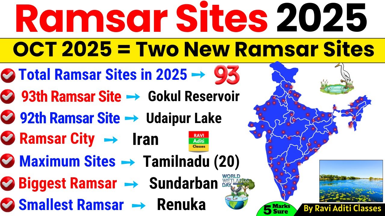 Ramsar Sites in India 2025 | 93 Updated List | Wetlands | Ramsar Sites 2025 | Current Affairs 2025