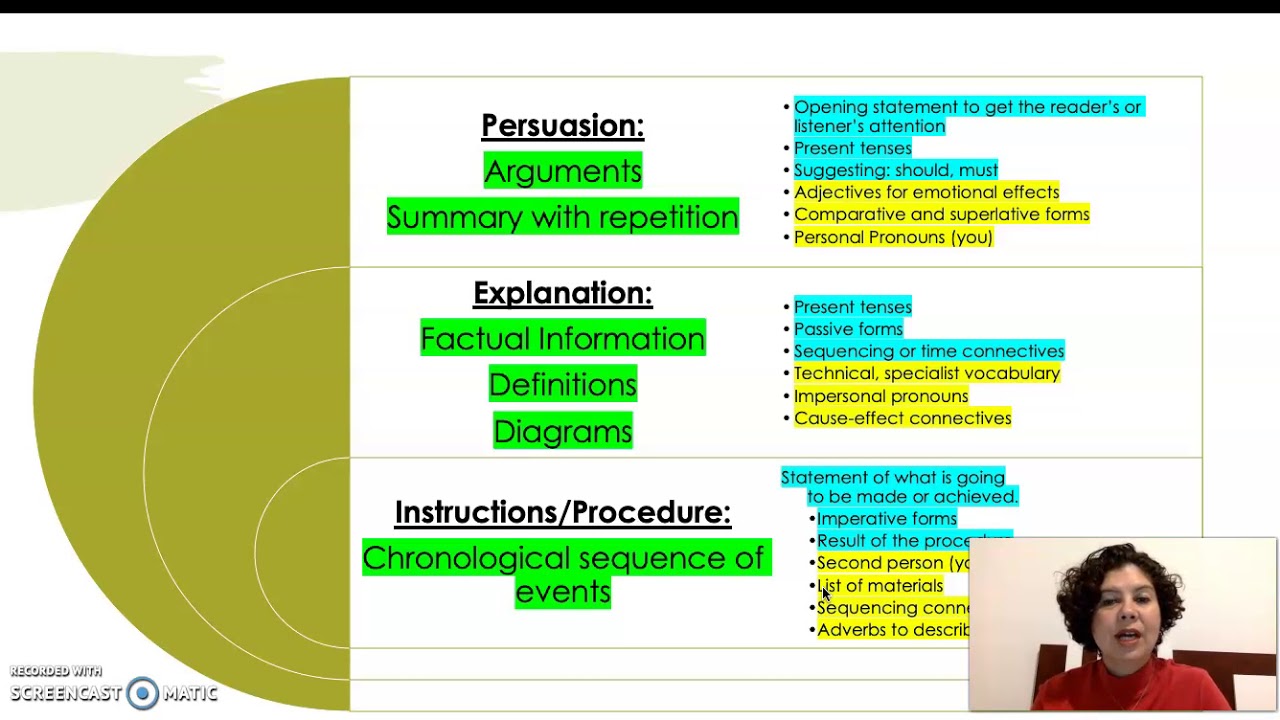 HOW TO TEACH LANGUAGE THROUGH CLIL