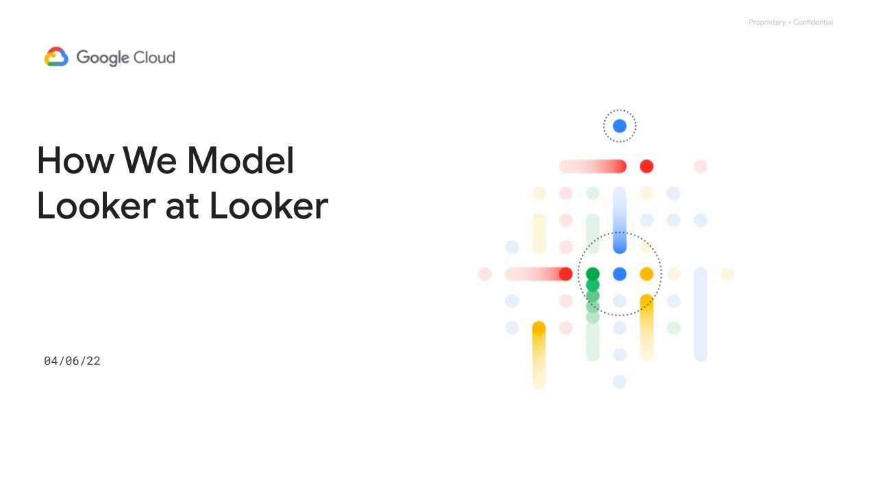 How We Model Looker at Looker