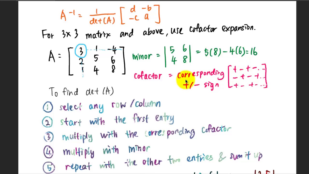 2.1 Determinants by Cofactor Expansion