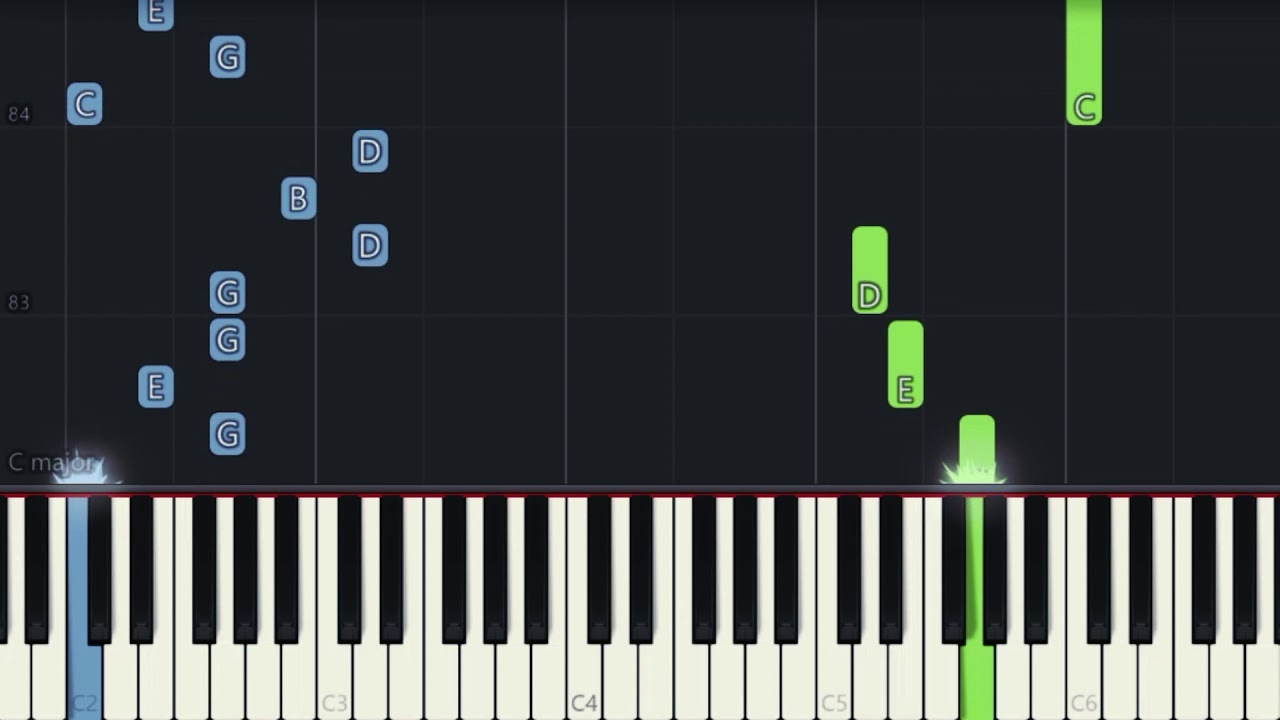 Chimbacalle - Pasacalle - Piano Tutorial
