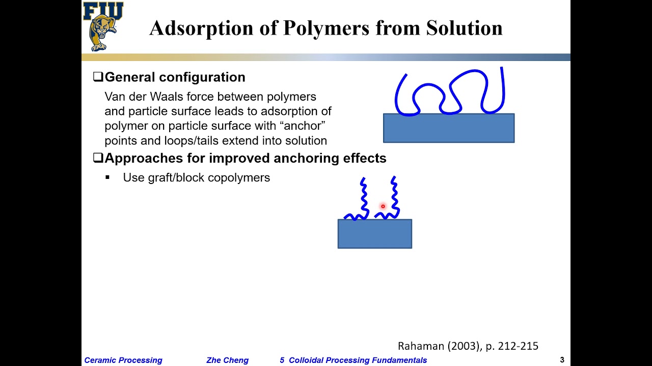 Ceramic Processing L5-16  Colloids steric stabilization by polymer adsorption and repulsion