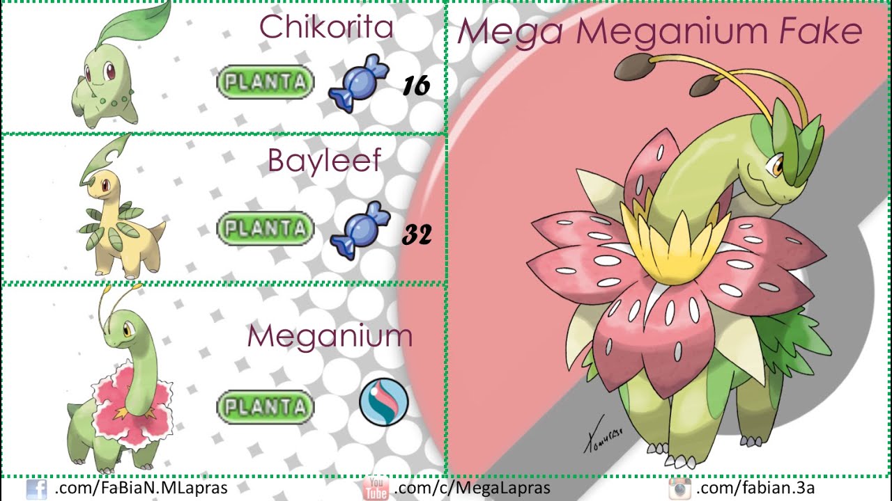 Pokémon - Mega Evoluciones Segunda Generación (FANART y OFICIALES)