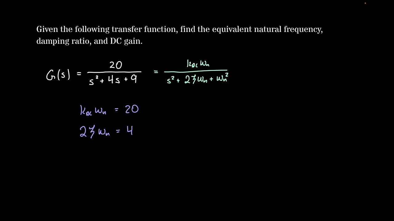 Step Response of a Second-Order System Example