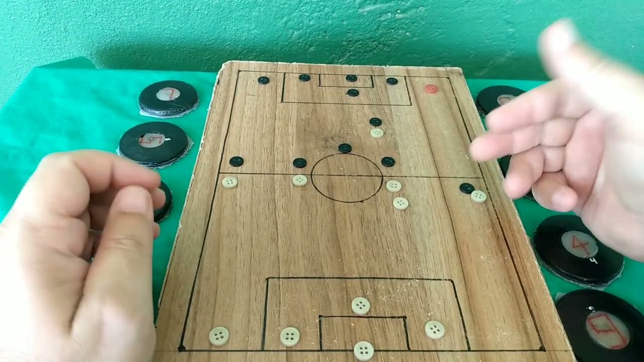 Terraço do Botão - Explicando a regra - Posicionamentos iniciais
