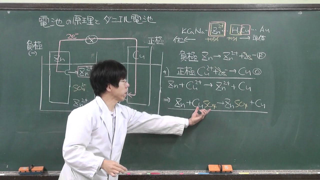 【化学基礎】酸化還元反応⑪～電池の原理とダニエル電池～