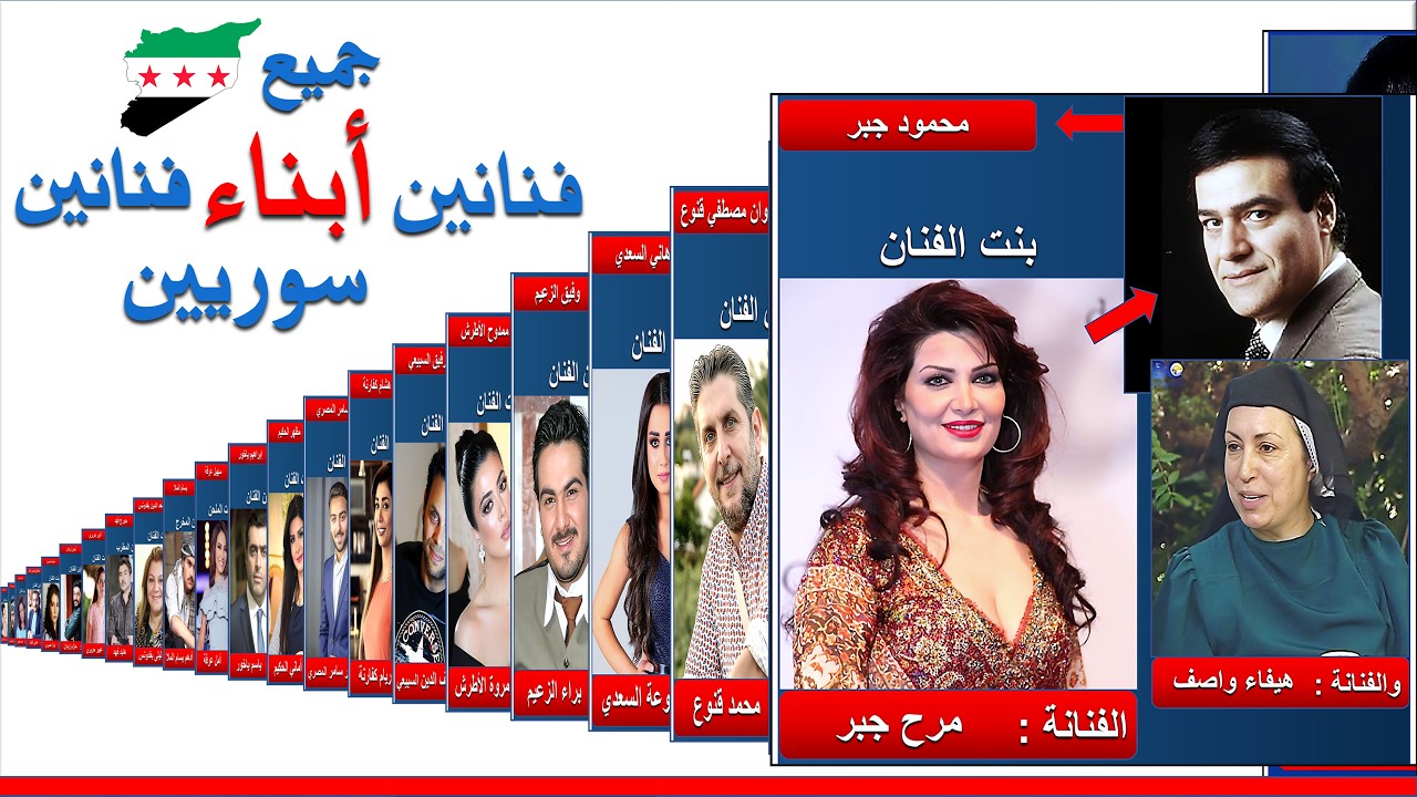 جميع فنانين سوريين أبناء فنانين | فنانين أبناء فنانين | ممثلون وممثلات سوريون وأبنائهم