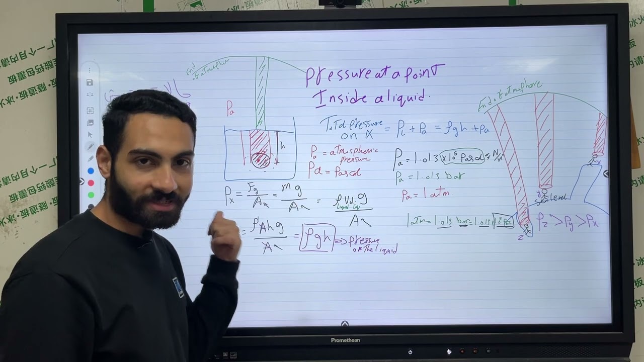 حصص شرح شابتر 5 كاملة || هدية لطلاب اليوتيوب || pressure  & applications || secondary 2 || physics