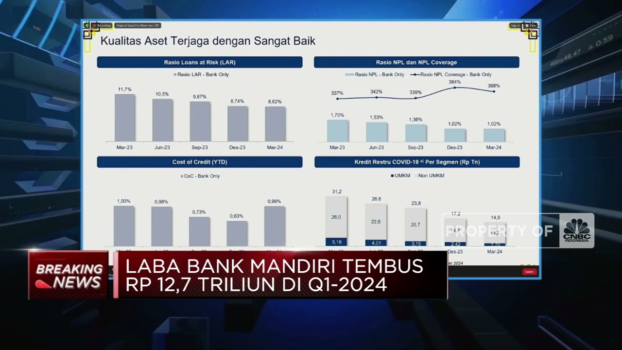 Q1-2024, Bank Mandiri Cetak Laba Rp 12,7 Triliun