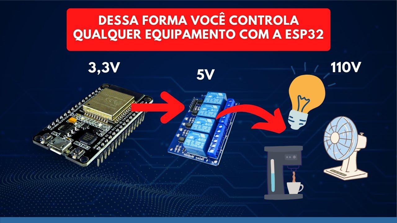 Como usar um Relê 5V com ESP32