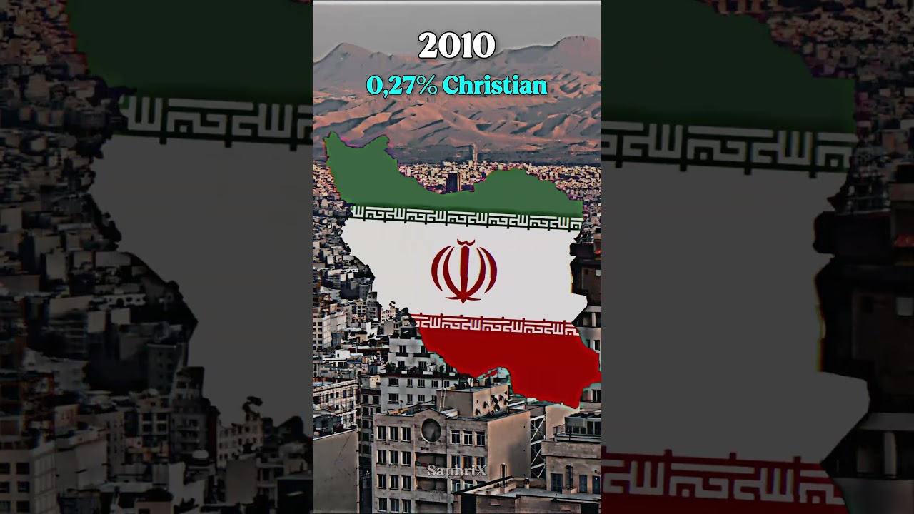 Christianity in Iran 🇮🇷✝️