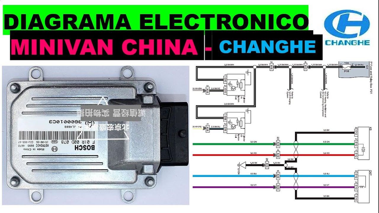 DIAGRAMA ELECTRONICO COMPUTADORA CHINA-MINIVAN CHANGHE -HAFEI