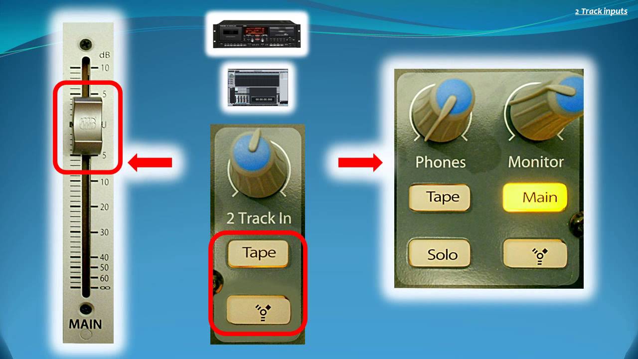PreSonus StudioLive 24.4.2 training - Part 2
