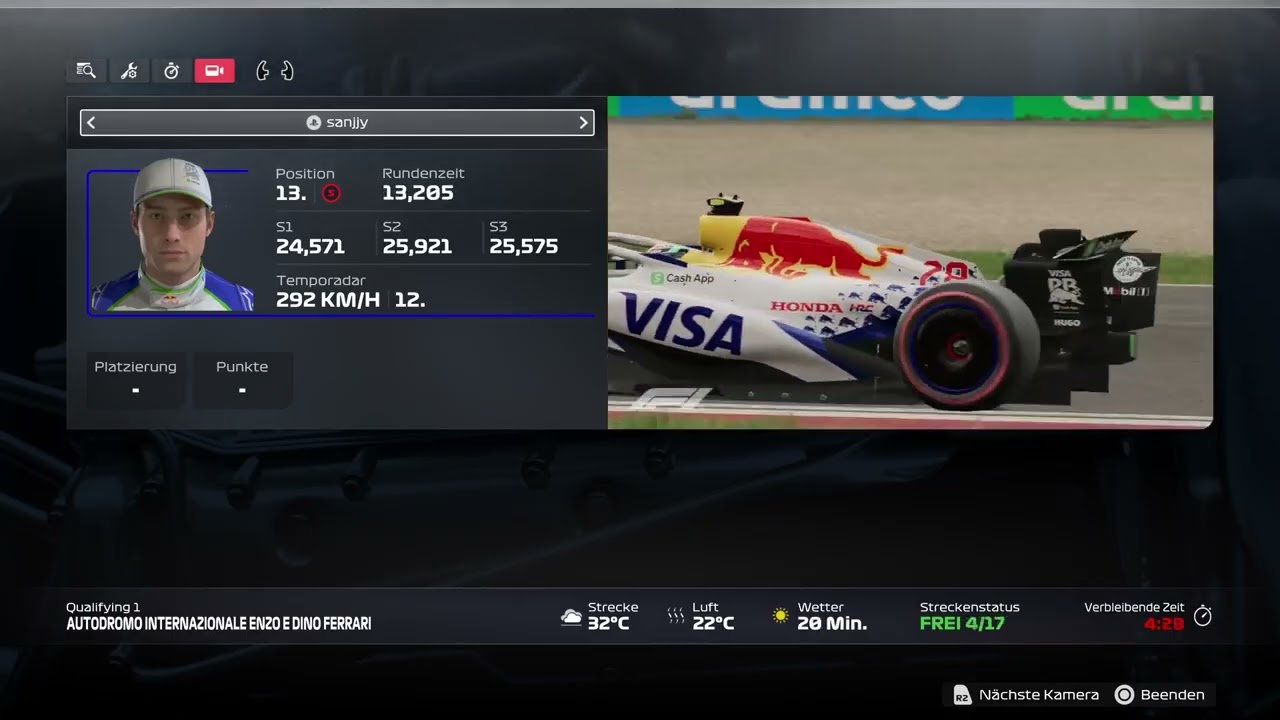 RLO Pro Liga Formula 1 AWS Gran Premio Dell'Emilia-Romaga