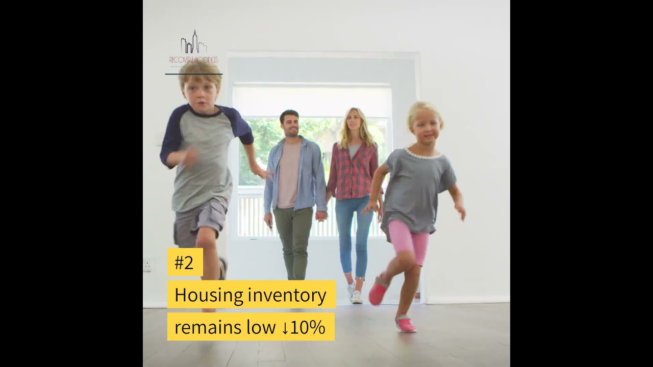 Housing Market in the US this 2023