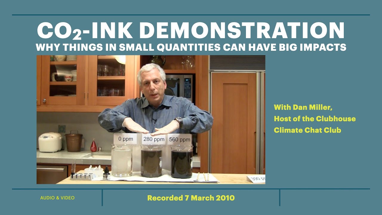 CO2-Ink Demonstration: How Things in Small Amounts Can Have a Big Impact