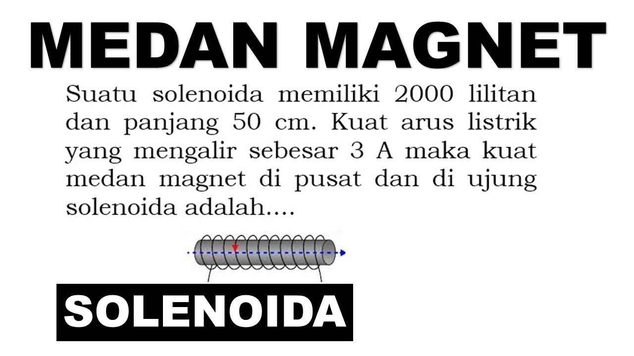 Medan Magnet Solenoida Fisika SMA Kelas 12