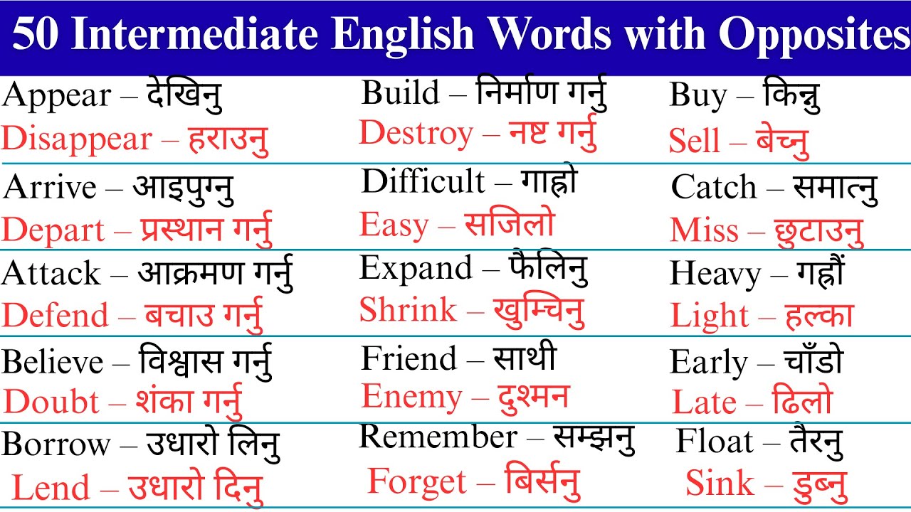 50 Most Useful English Words with Opposites &ndash; Learn with Nepali Meaning | Vocabulary for Speaking