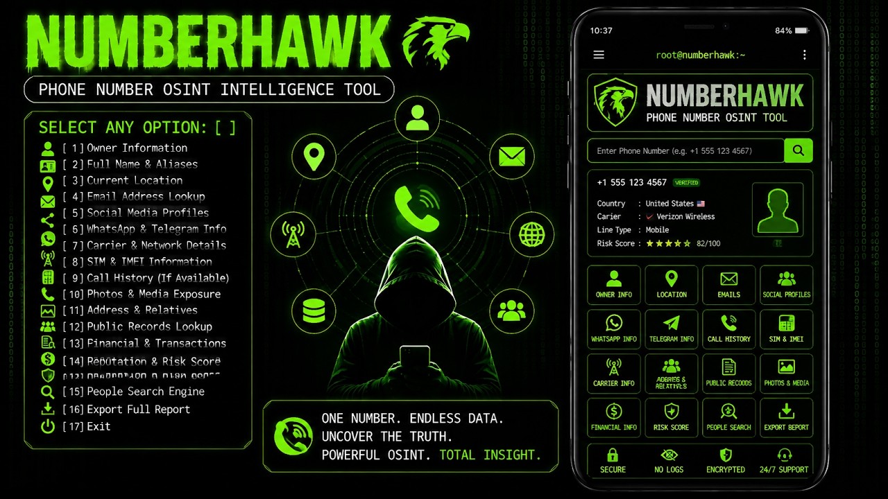 6 OSINT Tools That Find Anyone's Info From Just a Phone Number (2026)