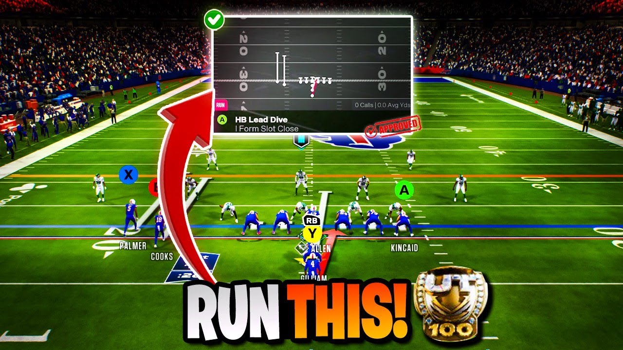 Я вошел в ТОП-100 рейтинга MUT, используя ЭТУ схему