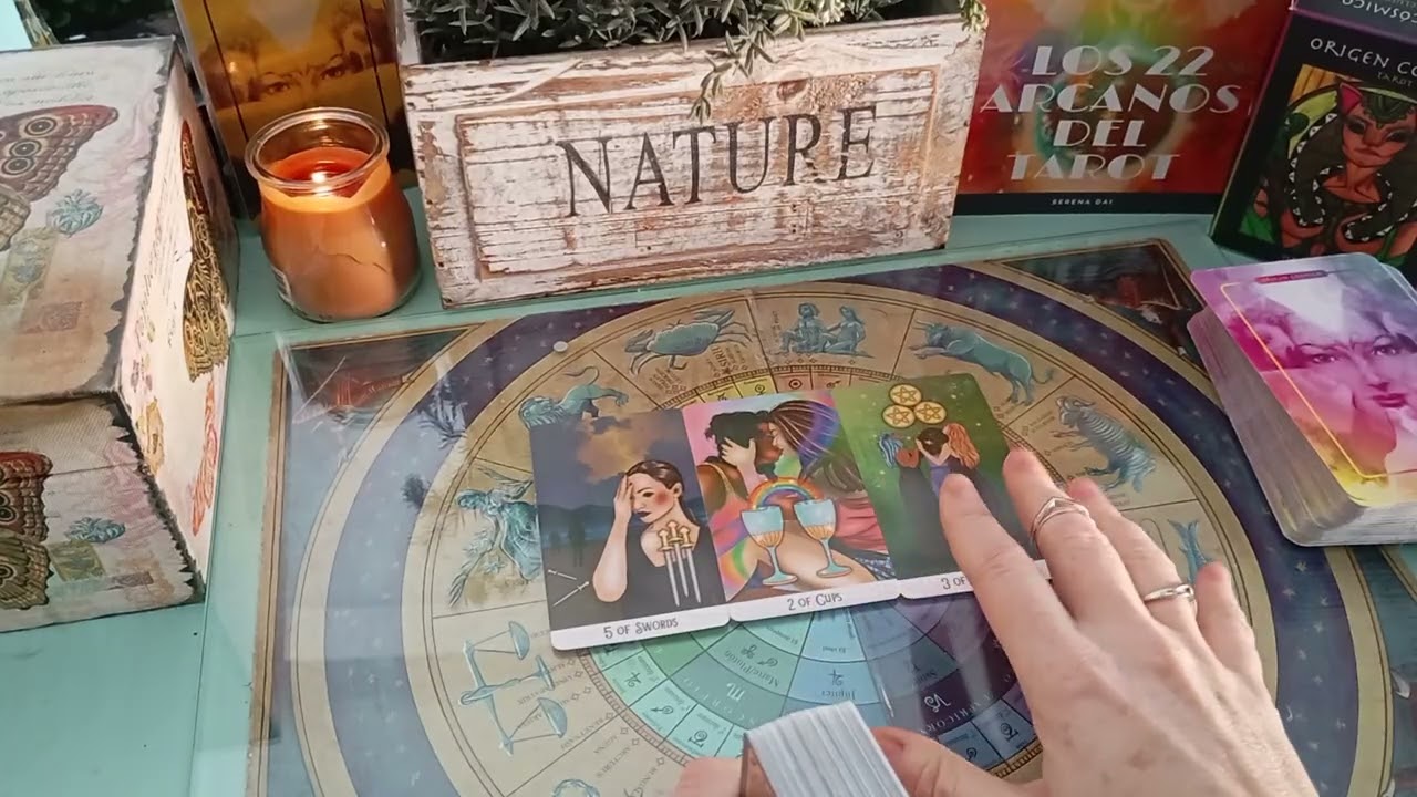 Acuario ♒ Febrero 