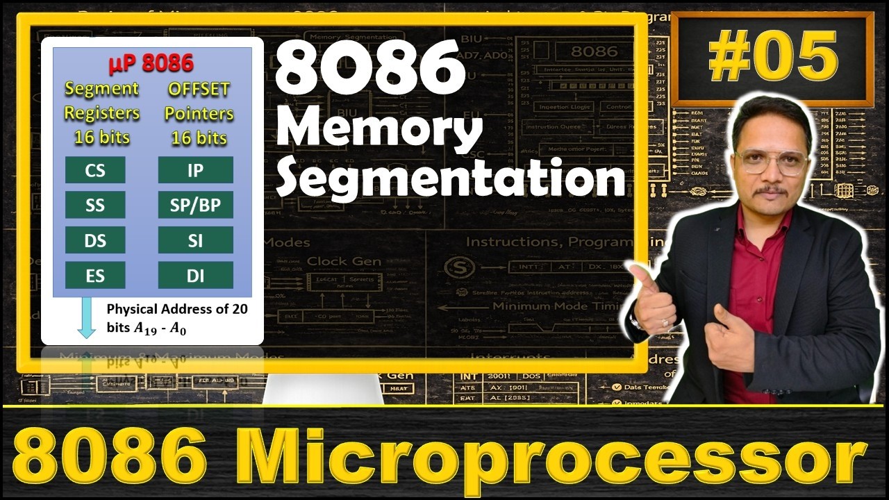 Сегментация памяти в микропроцессоре 8086: основы и обзор