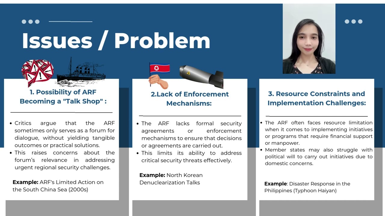 Presentation: ASEAN Regional Forum (ARF) - SOUTHEAST ASIA AFFAIRS (ADS 560)